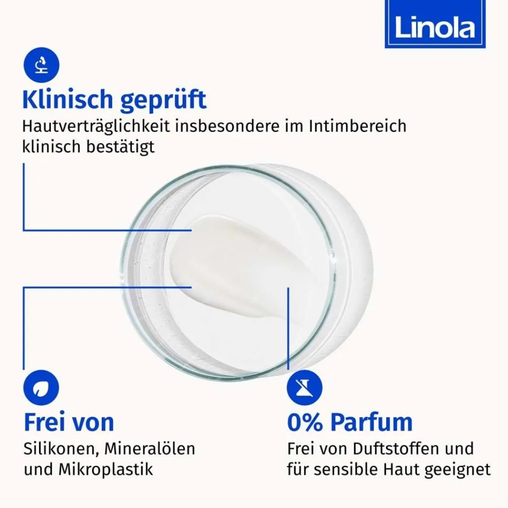 Schutz-Balsam – atmungsaktiver Haut- und Wundschutz bei Reibung, Nässe und gereizter Haut>Linola Outlet