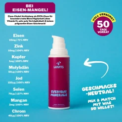LiqVits Longevity³ Konzentrat Bundle| Best
