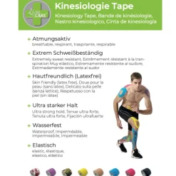 Kinesiologie Tape - Gelb - 5cm x 5m><noscript><img width=