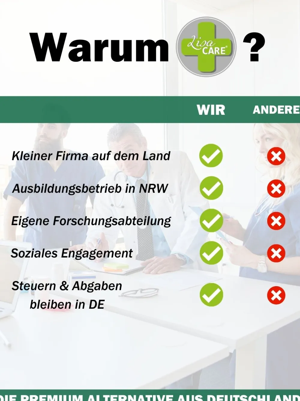 Tablettenschneider mit Tablettenfach>LisaCARE Sale