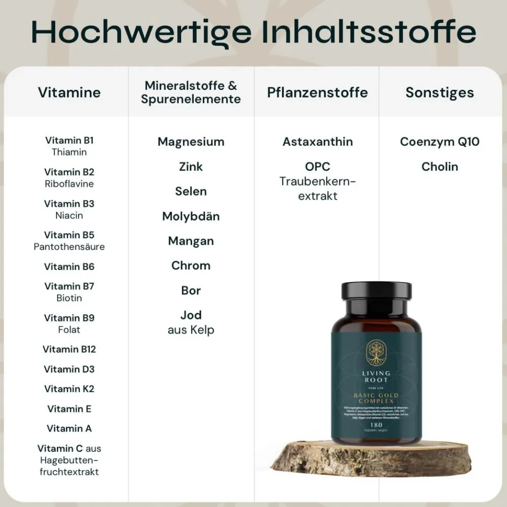Living Root Basic Gold Complex| Sale