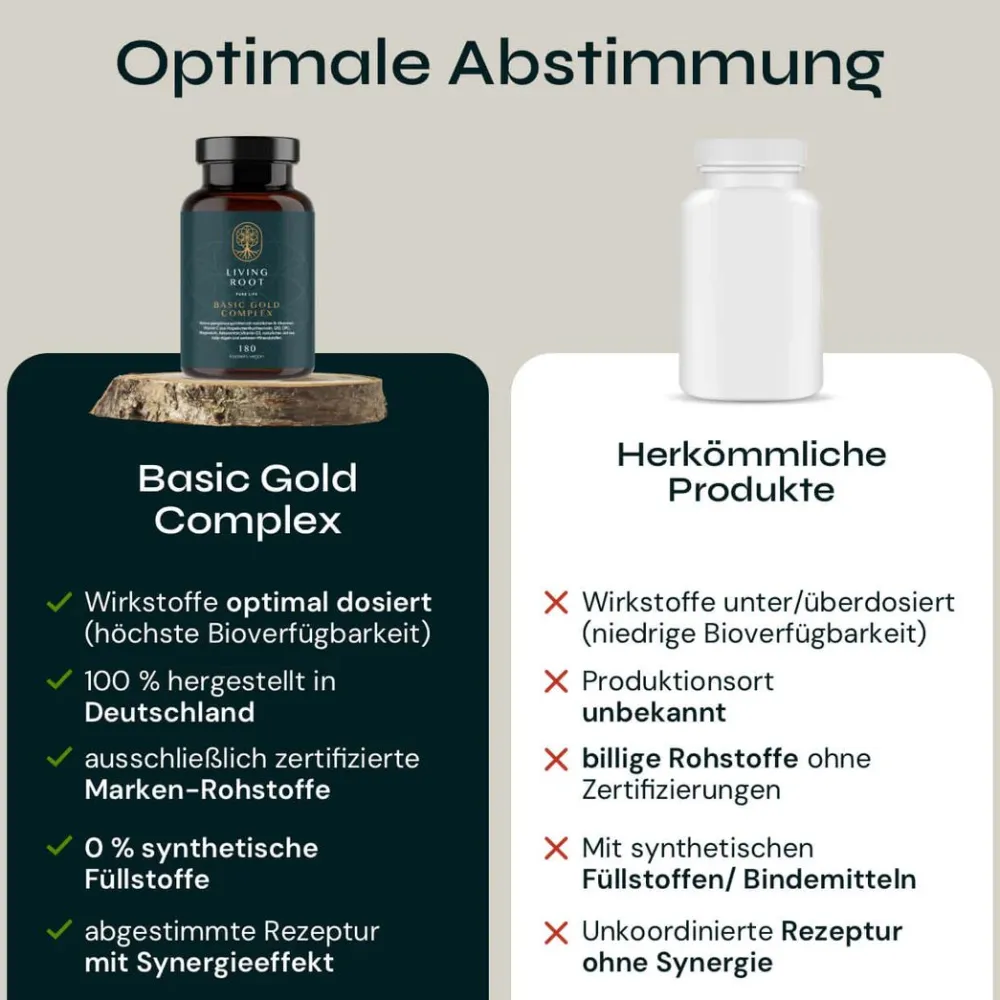 Living Root Basic Gold Complex| Sale