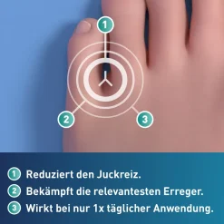 Loceryl® Creme gegen Fußpilz><noscript><img width=