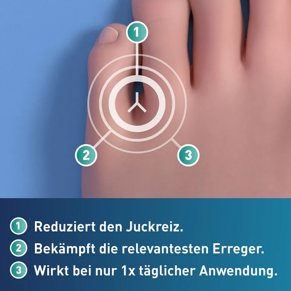 ® Creme gegen Fußpilz|Loceryl Sale