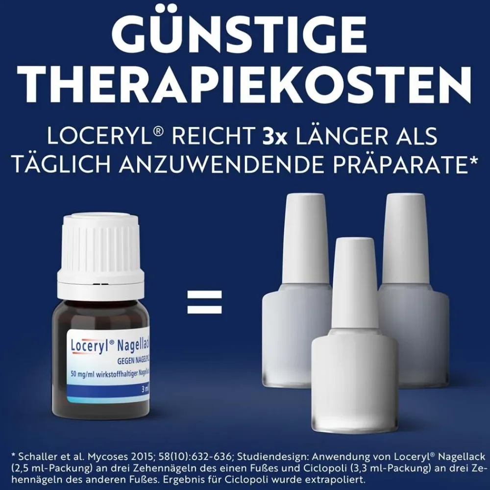 ® Nagellack gegen Nagelpilz>Loceryl Outlet