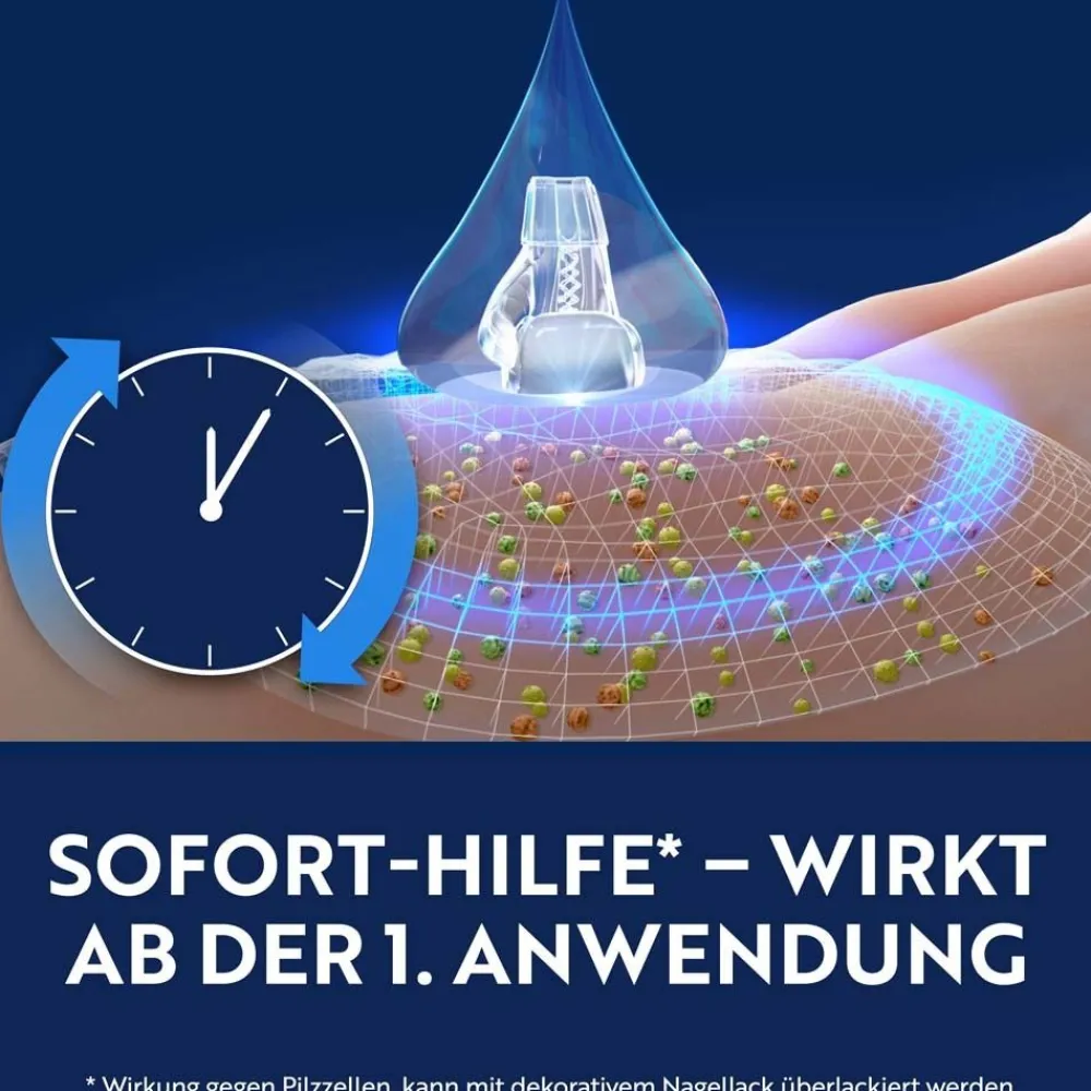 ® Nagellack gegen Nagelpilz>Loceryl Outlet