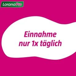 Lorano®Pro bei Allergie - 0,5 mg/ml Lösung zum Einnehmen - Bei allergischen Reaktionen|