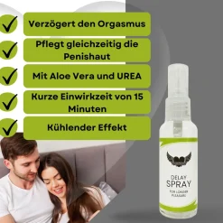 Lovelyness - Delay Verzögerungsspray mit Aloe Vera und Kühleffekt|Boners Clearance