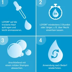 LOYON bei Schuppenflechte, Milchschorf und Kopfgneis><noscript><img width=