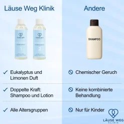 Läuse Weg Klinik Premium Läuseshampoo + Lotion für Erwachsene & Kinder| Sale