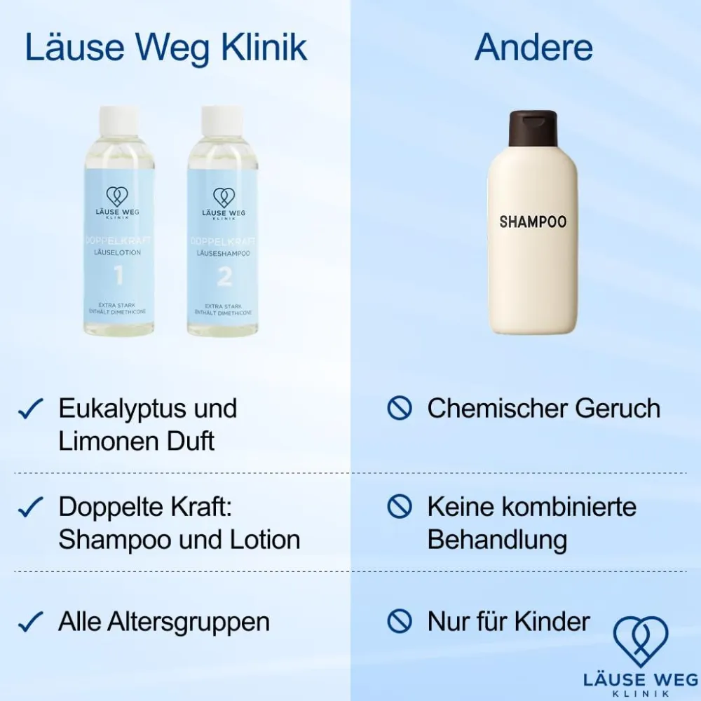 Läuse Weg Klinik Premium Läuseshampoo + Lotion für Erwachsene & Kinder| Sale