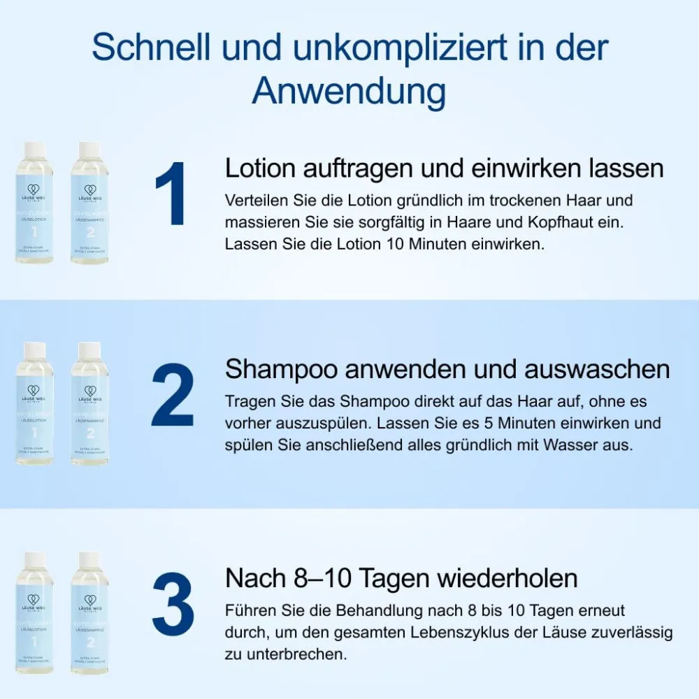 Läuse Weg Klinik Premium Läuseshampoo + Lotion für Erwachsene & Kinder| Sale