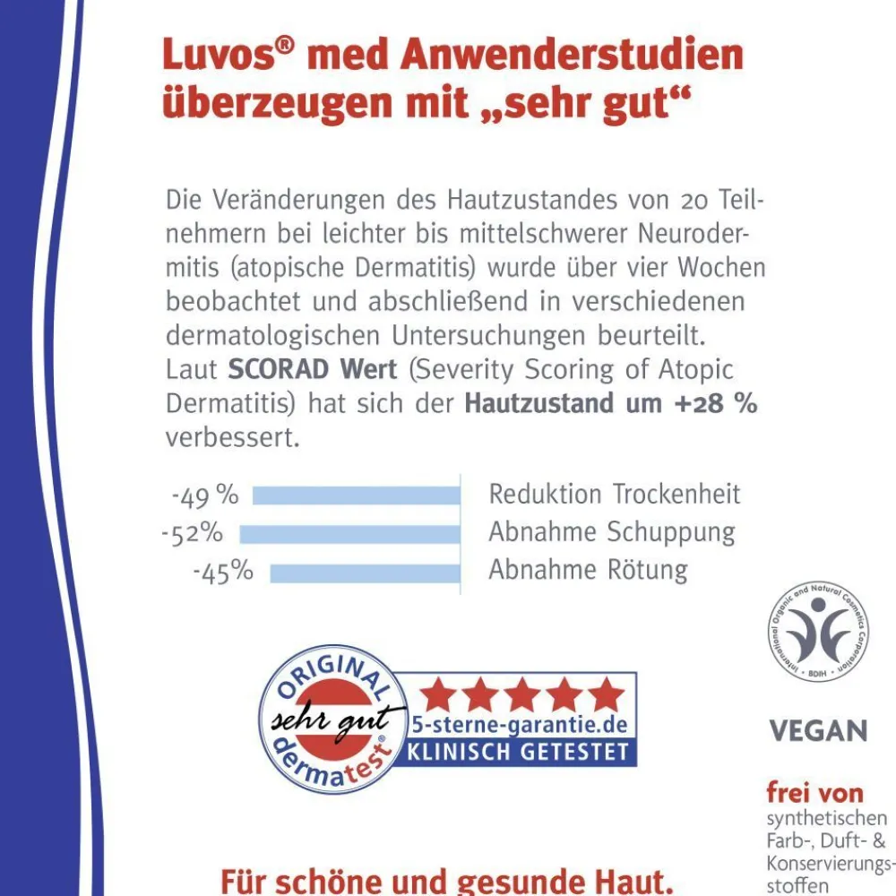 -Heilerde MED Akut-Serum|Luvos Clearance