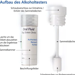 Speichel Alkoholtester - Einweg Alkolholtest zum Nachweis des Blutalkoholspiegels><noscript><img width=