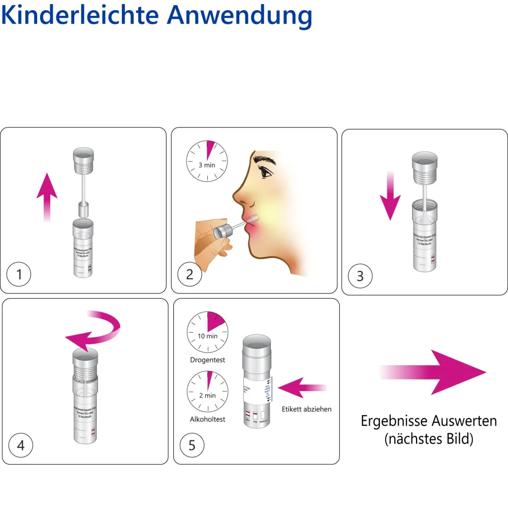 Speichel Alkoholtester - Einweg Alkolholtest zum Nachweis des Blutalkoholspiegels>luxmediq New