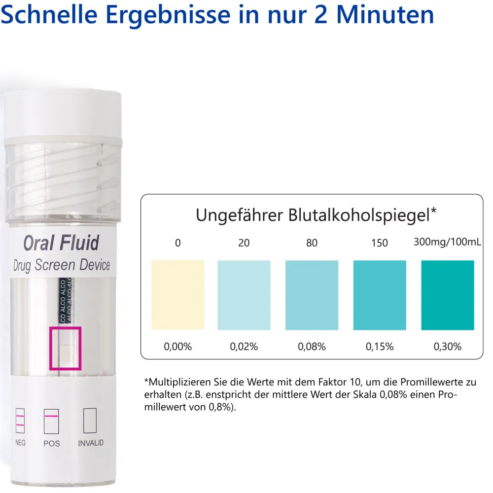 Speichel Alkoholtester - Einweg Alkolholtest zum Nachweis des Blutalkoholspiegels>luxmediq New