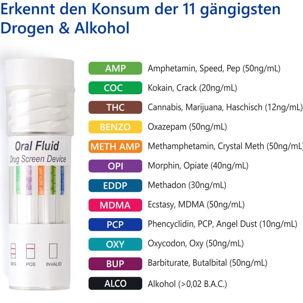 Speichel Drogenschnelltest zum Nachweis von 11 Drogen + Alkohol - Drogentest Multi 12>luxmediq Sale