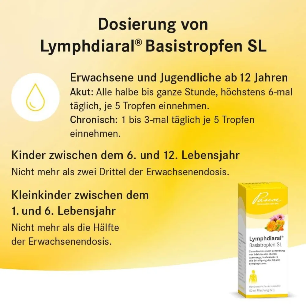 ® Basistropfen SL>Lymphdiaral Outlet