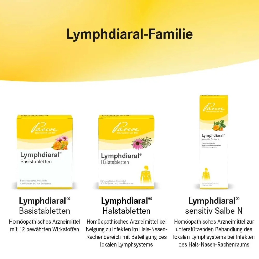 ® Basistropfen SL>Lymphdiaral Outlet