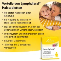 ® Halstabletten|Lymphdiaral New