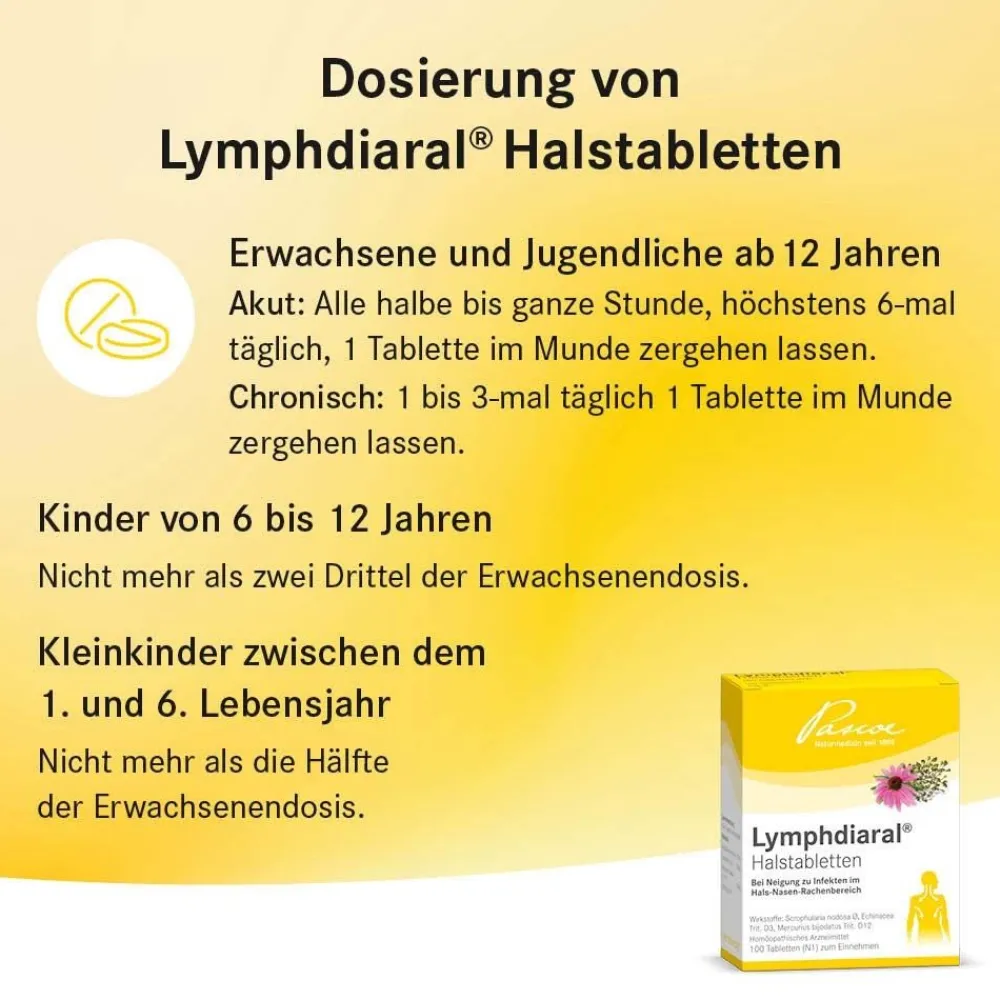 ® Halstabletten|Lymphdiaral New