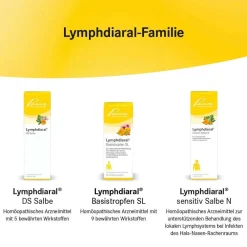 ® Halstabletten|Lymphdiaral New