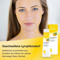 ® sensitiv Salbe N>Lymphdiaral Best