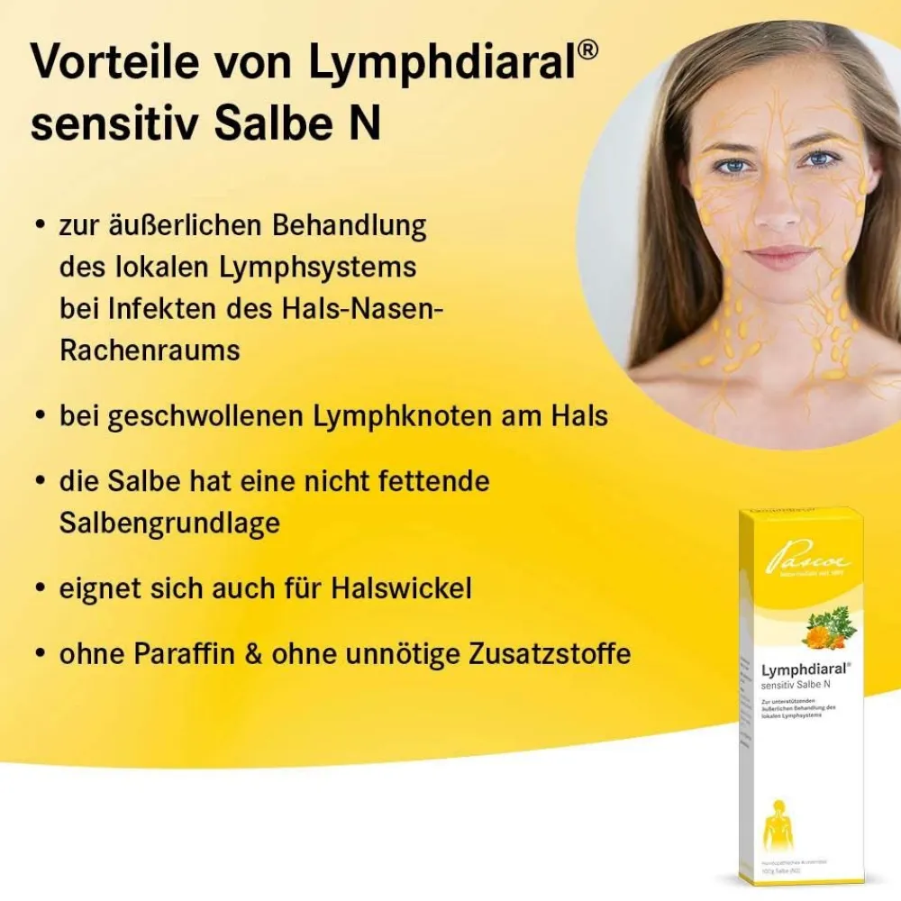 ® sensitiv Salbe N>Lymphdiaral Best