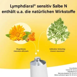 ® sensitiv Salbe N><noscript><img width=