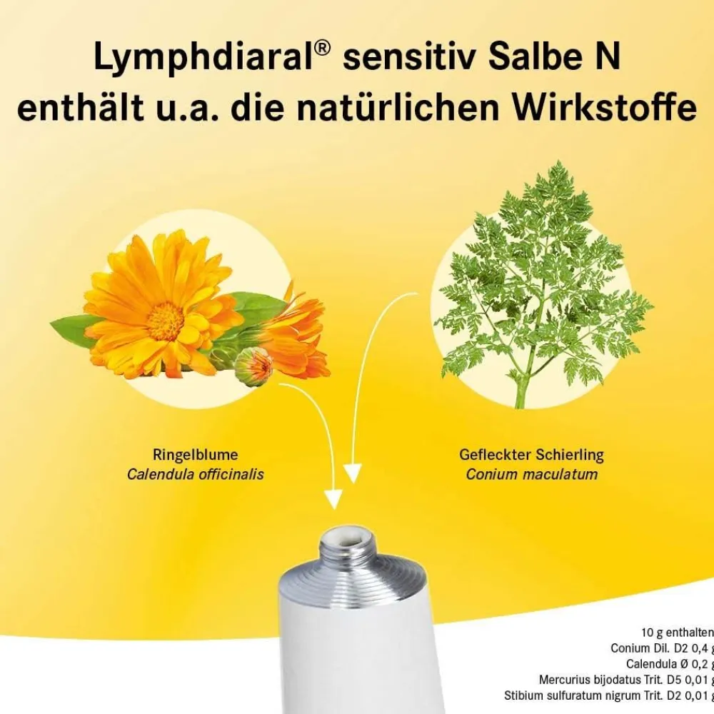 ® sensitiv Salbe N>Lymphdiaral Best