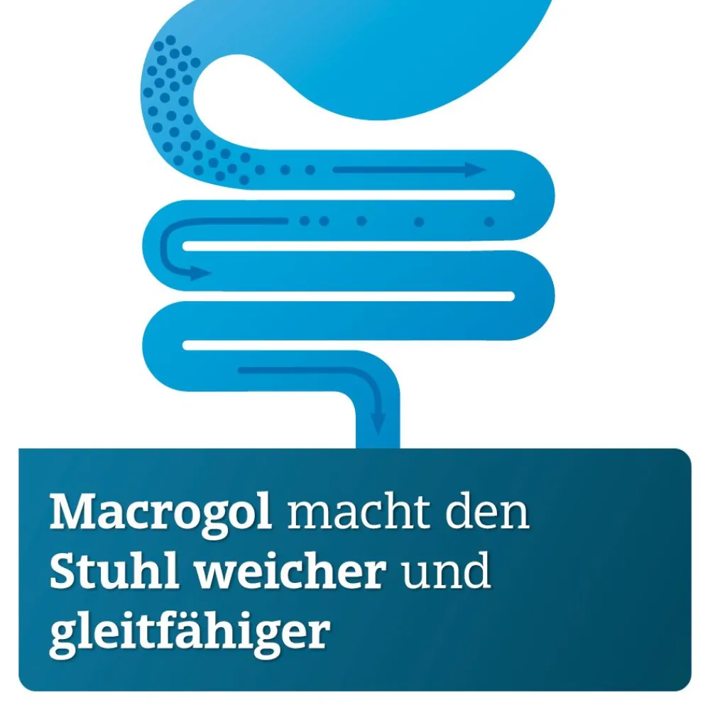 MACROGOL ADGC® plus Elektrolyte Abführmittel gegen Verstopfungen> Hot