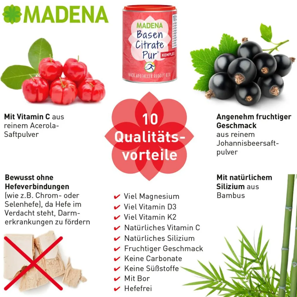 MADENA Basen Citrate Pur® Komplex> Clearance