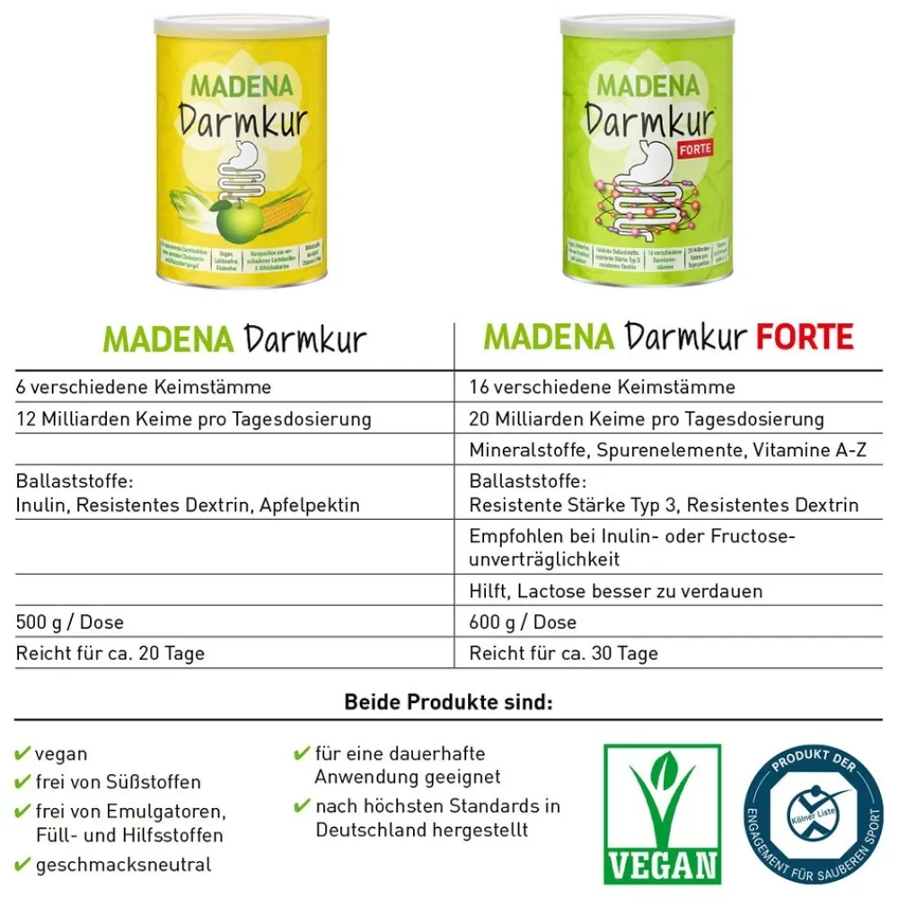 MADENA DARMKUR Forte> Sale