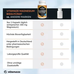 MAGNESIUM BISGLYCINAT 750 mg vegane Kapseln><noscript><img width=