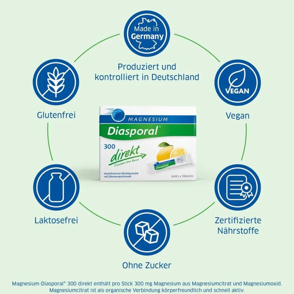 ® 300 direkt Zitrone|Magnesium Diasporal Online