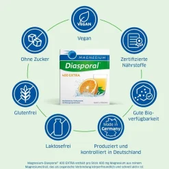 Magnesium-Diasporal® 400 EXTRA|Magnesium Diasporal Best