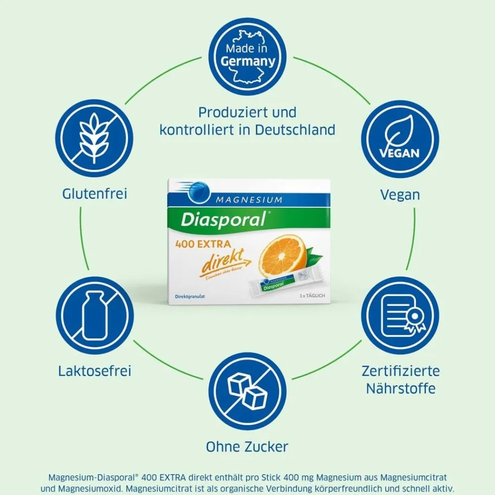 ® 400 EXTRA direkt Orange|Magnesium Diasporal Clearance