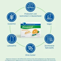 ® 400 EXTRA direkt Orange|Magnesium Diasporal Online