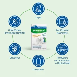 Magnesium-Diasporal® 400 EXTRA Kapseln|Magnesium Diasporal Discount