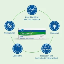 Magnesium-Diasporal® 150, Kapseln|Magnesium Diasporal Outlet