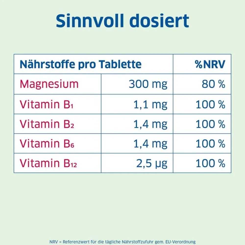 Magnesium-Diasporal® Pro DEPOT Muskeln und Nerven| Best