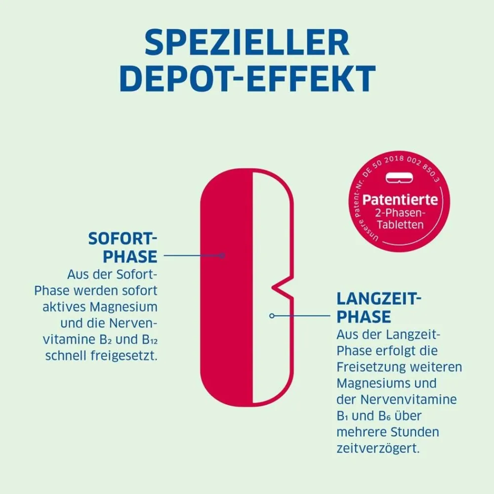 Magnesium-Diasporal® Pro DEPOT Muskeln und Nerven| Best