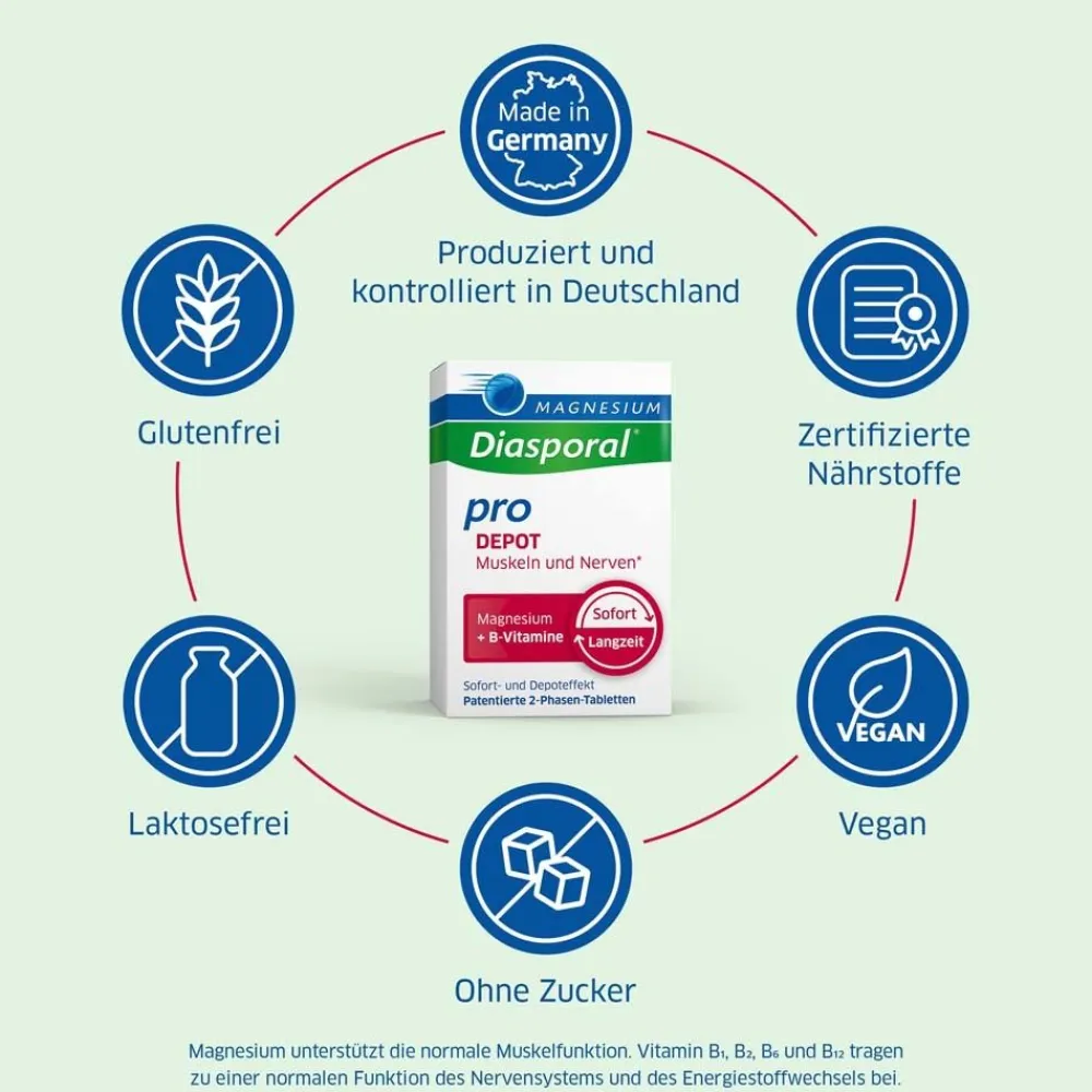Magnesium-Diasporal® Pro DEPOT Muskeln und Nerven| Best