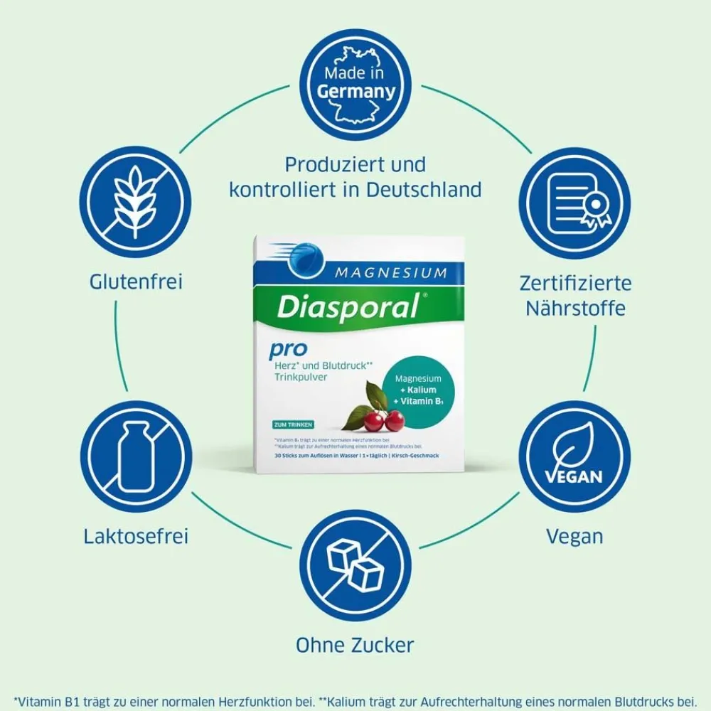 Magnesium-Diasporal® Pro Herz und Blutdruck|