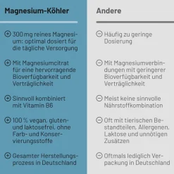Magnesium Köhler Kapseln><noscript><img width=
