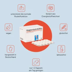 Magnesium Köhler Kapseln><noscript><img width=