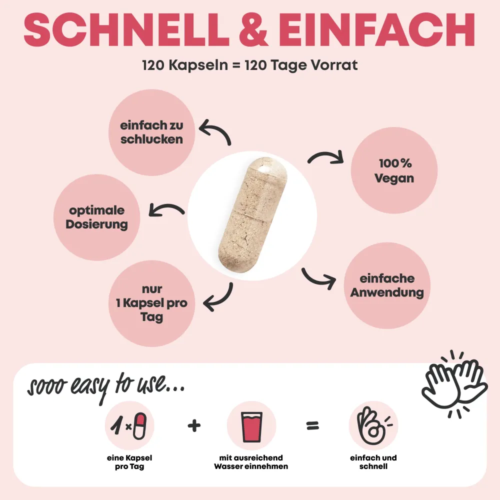 Mama Multi 3-in-1 – Vitamine mit Folsäure, Eisen, Biotin, B-Komplex, C & D für jede Phase>YesVegan Outlet