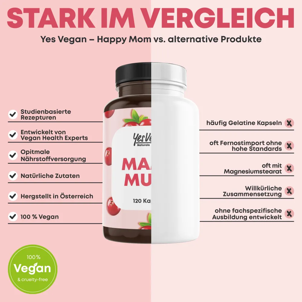 Mama Multi 3-in-1 – Vitamine mit Folsäure, Eisen, Biotin, B-Komplex, C & D für jede Phase>YesVegan Outlet