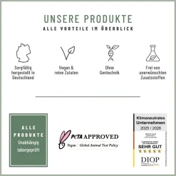Mamawunsch Paket: MUTTERFREUDE & ZELLKRAFT - NATURTREU®| Sale