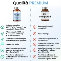 Marine Collagen Hydrolysed PEPTAN® - natugea®| Discount